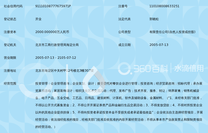 北京龙隆昌投资管理有限责任公司 深耕首都投资管理领域的专业力量